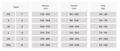Tabella taglie: collant