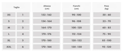 Tabella taglie: collant