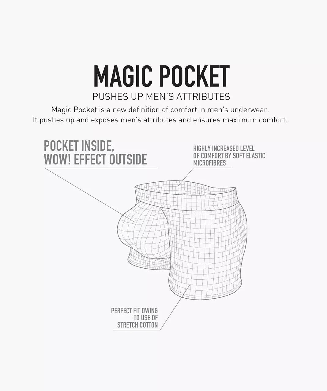 Boxer magic pocket – effetto push-up e comfort impeccabile